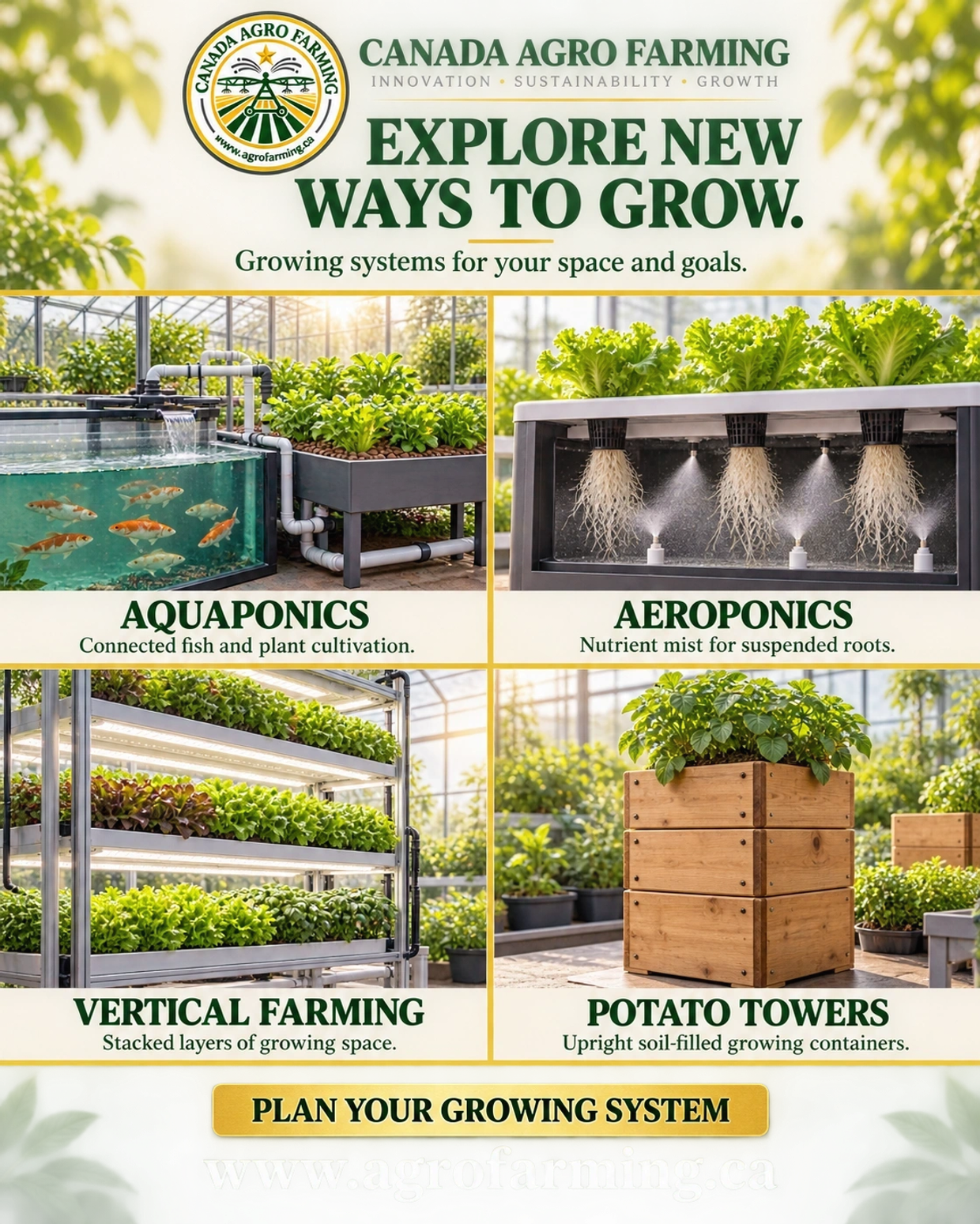 Illustration of aquaponics, aeroponics, vertical farming, and a potato-growing tower.